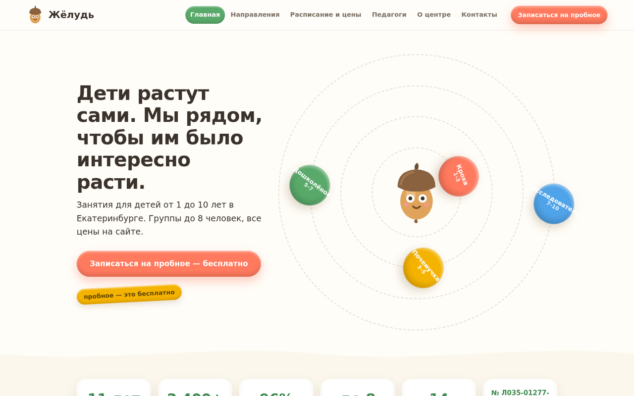 Сайт детского центра «Жёлудь»: маскот-жёлудь и орбиты возрастов, всё нарисовано кодом